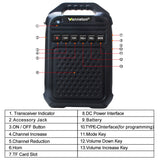 Walkie talkie UHF 400-470MHz Wireless two way intercom amplifier Remote Speaker Microphone TF Card Bluetooth-compatible