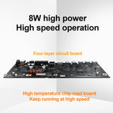 Professional FM Transceiver UV-8F GPS Location All Bands(136-520MHz) 1.77’ LCD 999CH Two Way Radio