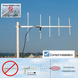 High Gain Antenna 11dB Yagi Mobile Antenna for UHF 400-470Mhz Radio