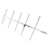 High Gain Antenna 11dB Yagi Mobile Antenna for UHF 400-470Mhz Radio