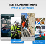 Professional FM Transceiver UV-8F GPS Location All Bands(136-520MHz) 1.77’ LCD 999CH Two Way Radio