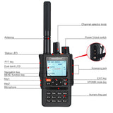 Professional FM Transceiver UV-8F GPS Location All Bands(136-520MHz) 1.77’ LCD 999CH Two Way Radio