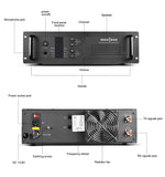 SOCOTRAN MD-8500 Two Way Radio Base Station Walkie Talkie DMR/ Analog UHF Repeater 45W 400-470MHz