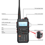 Walkie Talkie UV-5F PLUS Automatic Scan Wireless Copy Frquency Dual Band Two Way Radios -SOCOTRAN
