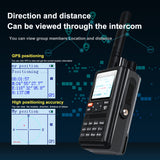 Professional FM Transceiver UV-8F GPS Location All Bands(136-520MHz) 1.77’ LCD 999CH Two Way Radio