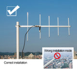 High Gain Antenna 11dB Yagi Mobile Antenna for UHF 400-470Mhz Radio