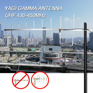 9 Elements 150W 13dB High Gain Yagi Gamma Antenna UHF 430-450MHz Mobile Radio Repeater Base Station Signal Boost YAGI Gamma 2023Antennas