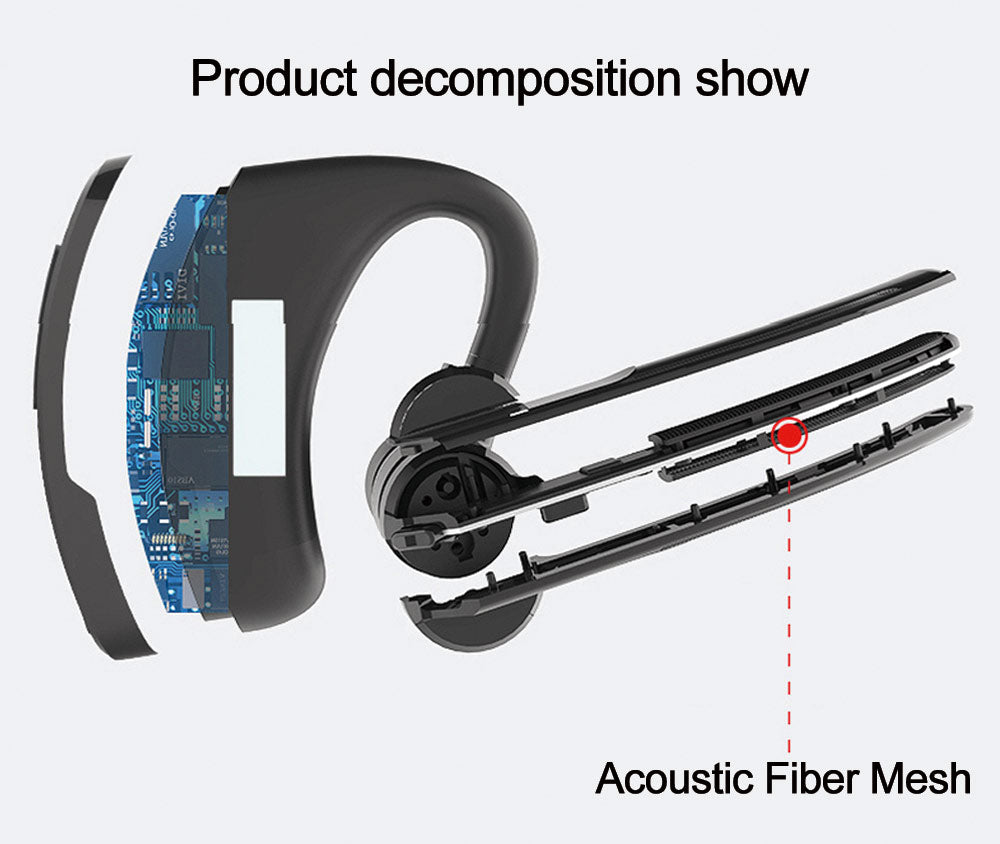 SOCOTRAN HB8668 Bluetooth Headset Walkie Talkie Wireless SOCOTRAN HB8668 Bluetooth Headset Walkie Talkie Wireless